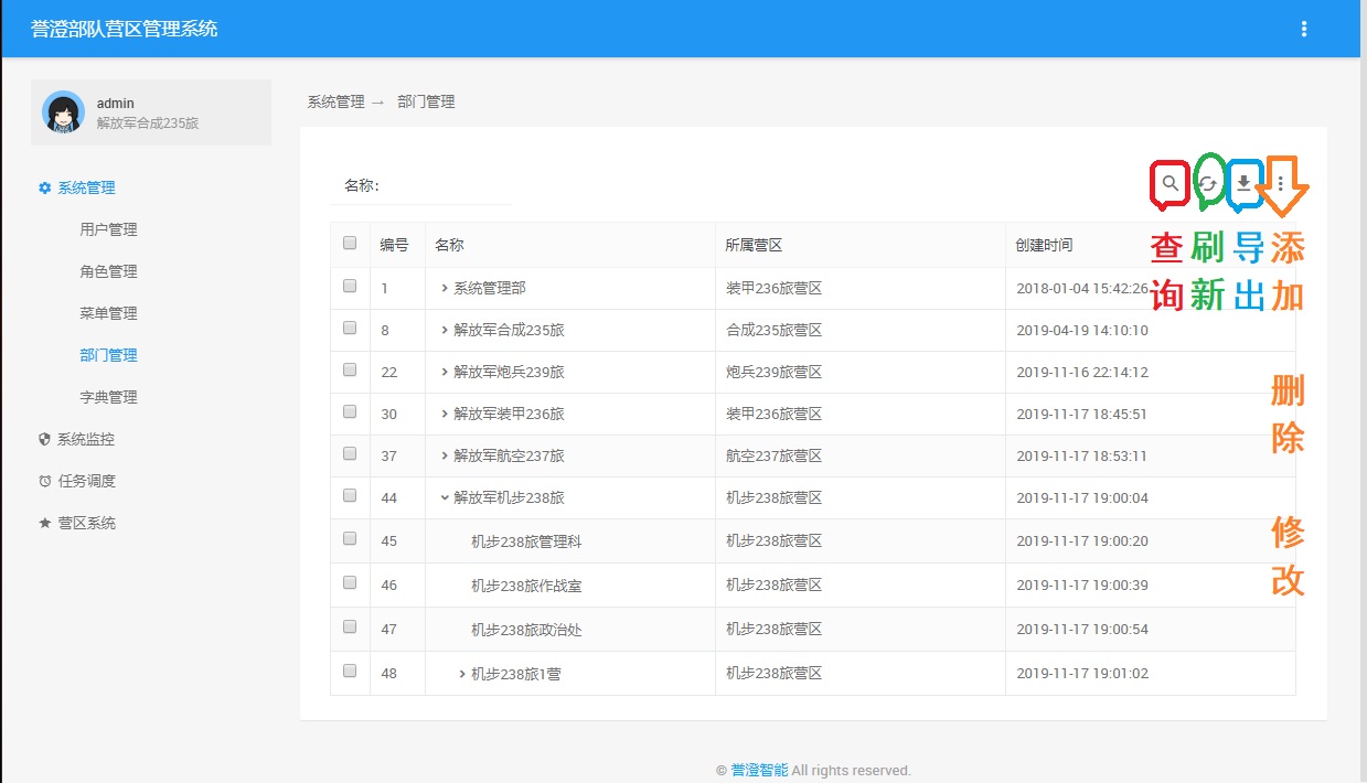 部队营区管理系统之人车管理方案