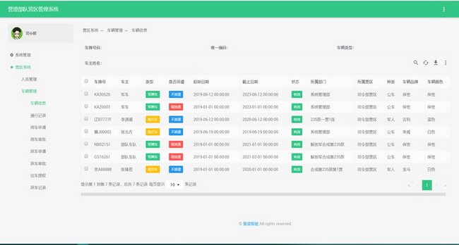 部队营区车辆人员士兵军官访客出入请销假派车管理车牌人脸识别系统方案