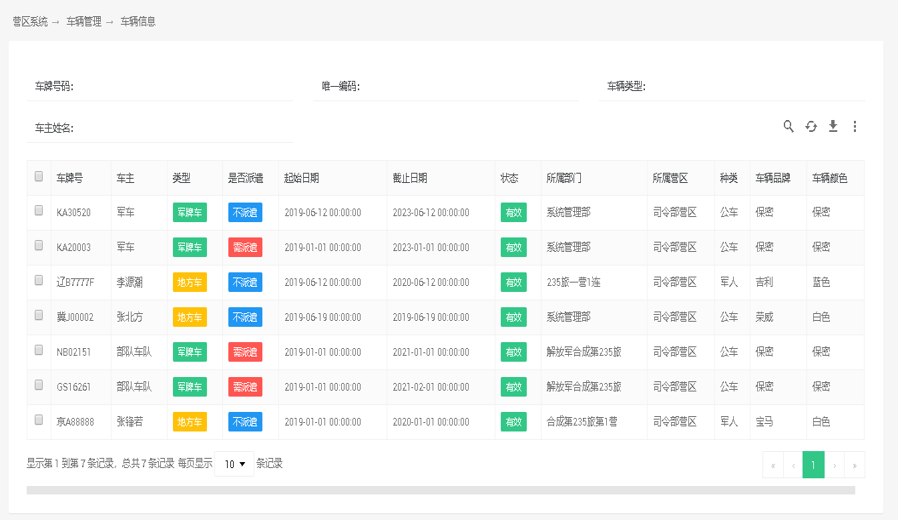 誉澄智慧营区管理系统之派车系统流程方案