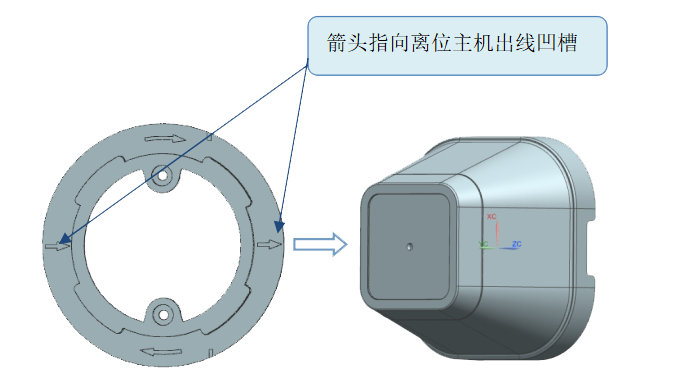 智慧营区岗哨QZ离位报警系统